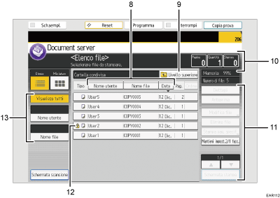 Illustrazione numerata pannello di controllo