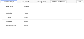 Illustrazione della schermata sul pannello di controllo