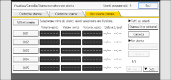 Illustrazione della schermata sul pannello di controllo