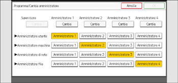 Illustrazione della schermata sul pannello di controllo