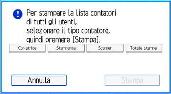 Illustrazione della schermata sul pannello di controllo
