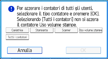 Illustrazione della schermata sul pannello di controllo