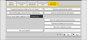 Illustrazione della schermata sul pannello di controllo