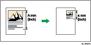 Illustratie van Formaatvergroting