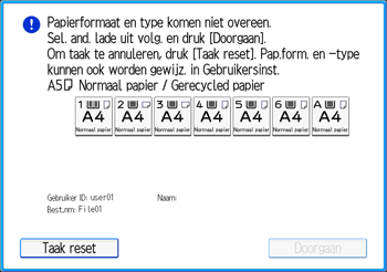 Afbeelding van bedieningspaneel