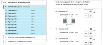 Afbeelding van bedieningspaneel