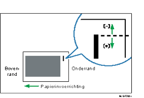 Illustratie van nietpositie haaks op invoerrichting 1 aanpassen