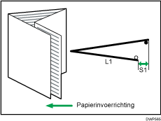 Illustratie van vouwpositie aanpassen voor boekje