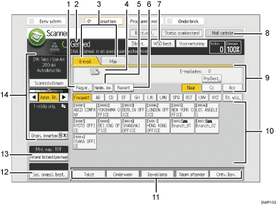 Genummerde afbeelding van het scherm van het bedieningspaneel