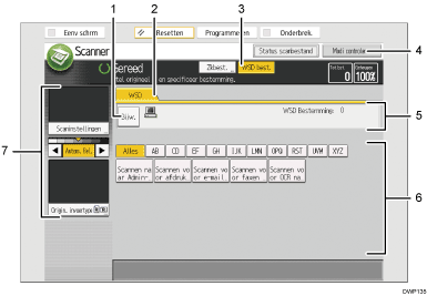 Genummerde afbeelding van het scherm van het bedieningspaneel