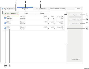 Genummerde afbeelding van het scherm van het bedieningspaneel