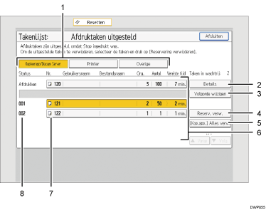 Genummerde afbeelding van het scherm van het bedieningspaneel