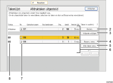 Genummerde afbeelding van het scherm van het bedieningspaneel