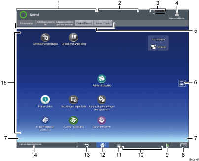 Genummerde afbeelding van het scherm van het bedieningspaneel
