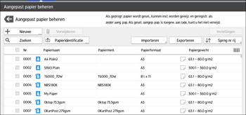 Afbeelding van bedieningspaneel