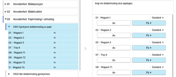 Illustrasjon av betjeningspanelet