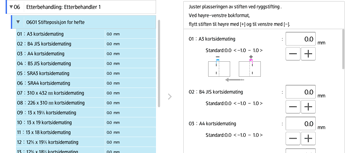Illustrasjon av betjeningspanelet