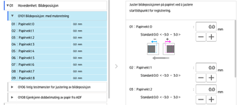 Illustrasjon av betjeningspanelet