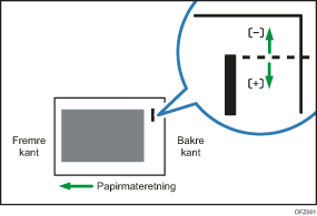 Illustrasjon av Juster stifteposisjon på tvers av materetning 1