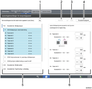 Illustrasjon av betjeningspanelet med nummererte bildetekster