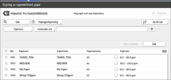 Illustrasjon av betjeningspanelet