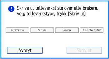 Illustrasjon av betjeningspanelet