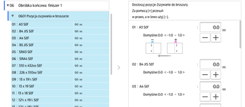 Ilustracja ekranu panela operacyjnego