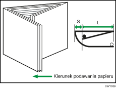 Ilustracja pozycji 1 składania na trzy - wewnętrznego (Wieloarkuszowe składanie)