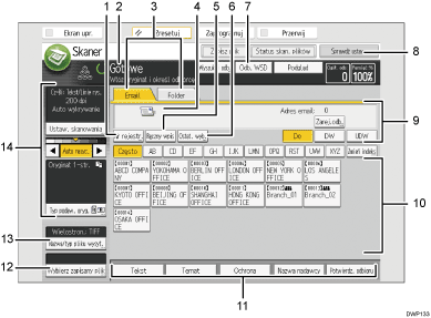 Ilustracja ekranu panela oznaczona numerowanymi odsyłaczami