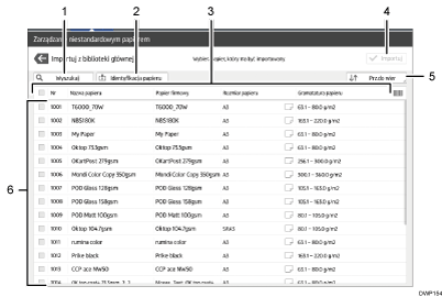 Ilustracja ekranu panela oznaczona numerowanymi odsyłaczami