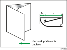 Ilustracja dostosowania pozycji składania w broszurze