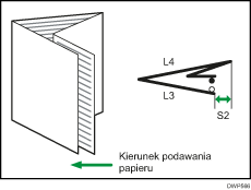 Ilustracja dostosowania pozycji składania w broszurze
