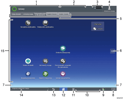 Ilustracja ekranu panela oznaczona numerowanymi odsyłaczami