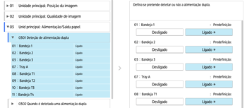 Ilustração do ecrã do painel de operação