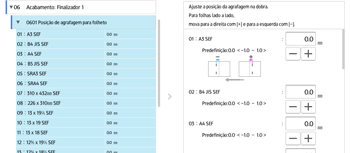 Ilustração do ecrã do painel de operação