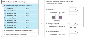 Ilustração do ecrã do painel de operação