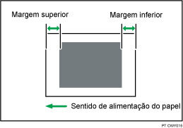Ilustração do ajuste da posição da imagem