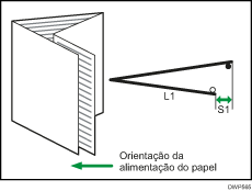 Ilustração de ajuste de posição de dobragem para folheto