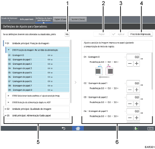 Ilustração com numeração do ecrã do painel de operação