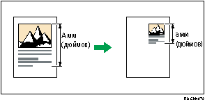 Изображение масштабирования по размеру