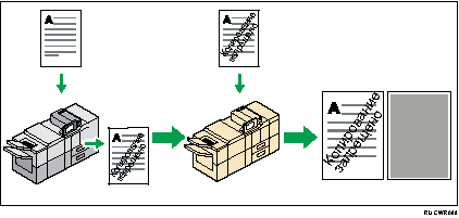 Иллюстрация предотвращения несанкционированного копирования