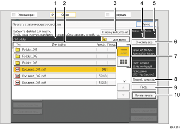 Иллюстрация экрана панели управления с пронумерованными сносками