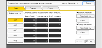 Иллюстрация экрана панели управления