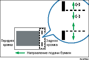 Иллюстрация опции Настр.положение скрепл.поперек напр.подачи2