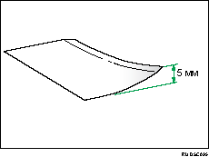 Иллюстрация бумаги