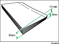 Иллюстрация бумаги