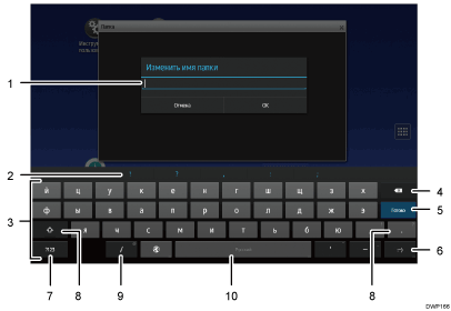 Иллюстрация экрана панели управления с пронумерованными сносками
