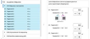 Bild på användarpanelens skärm
