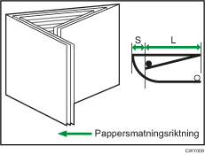 Bild på Parallellfals 6-sidig folder/flik in pos 1: Enkelsidig vikning