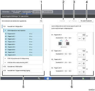 Bild på användarpanelen (numrerade detaljer)